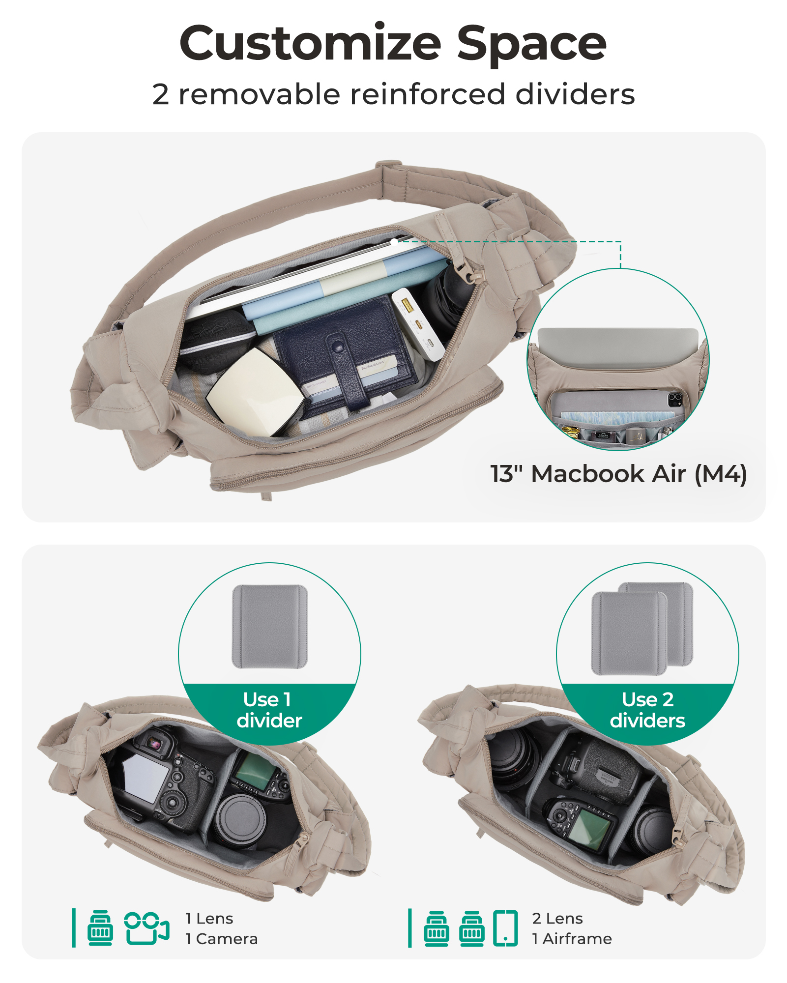 BAGSMART 2 in 1 Camera Sling B - Photography Digital 评论和价格
