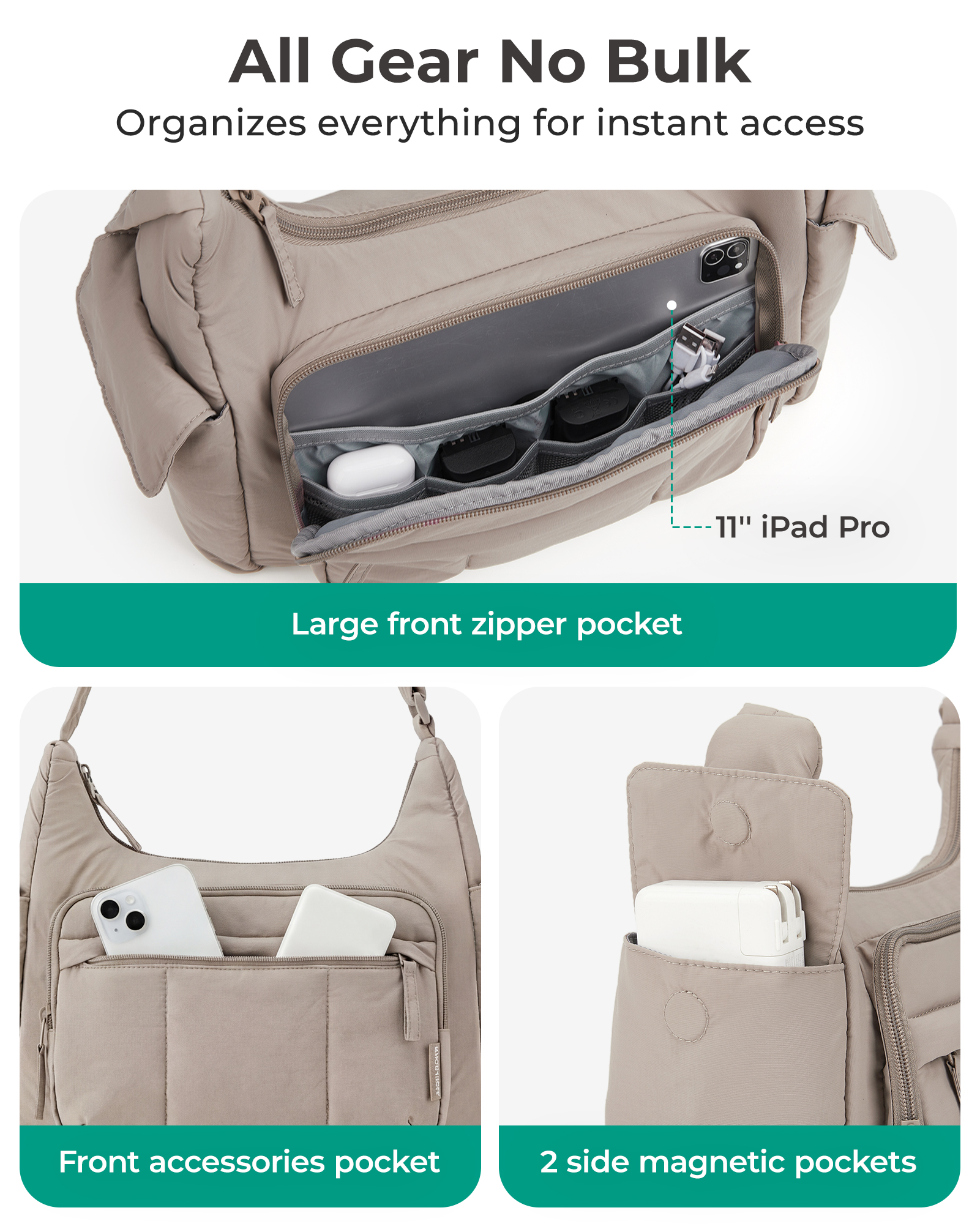 BAGSMART 2 in 1 Camera Sling B - Photography Digital 评论和价格