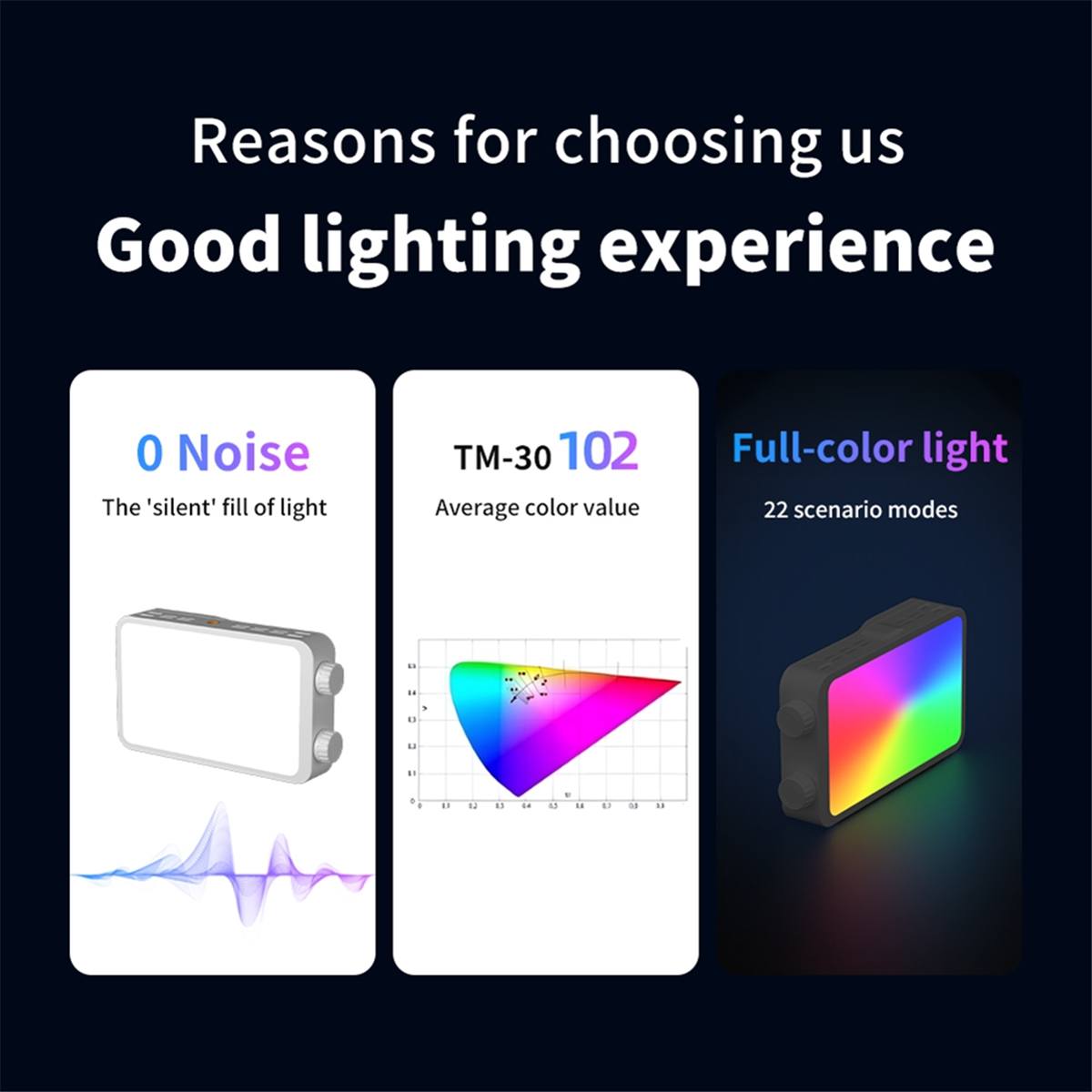 ABPS 25W RGB Full-Color Fill L - Photography Video 评论和价格