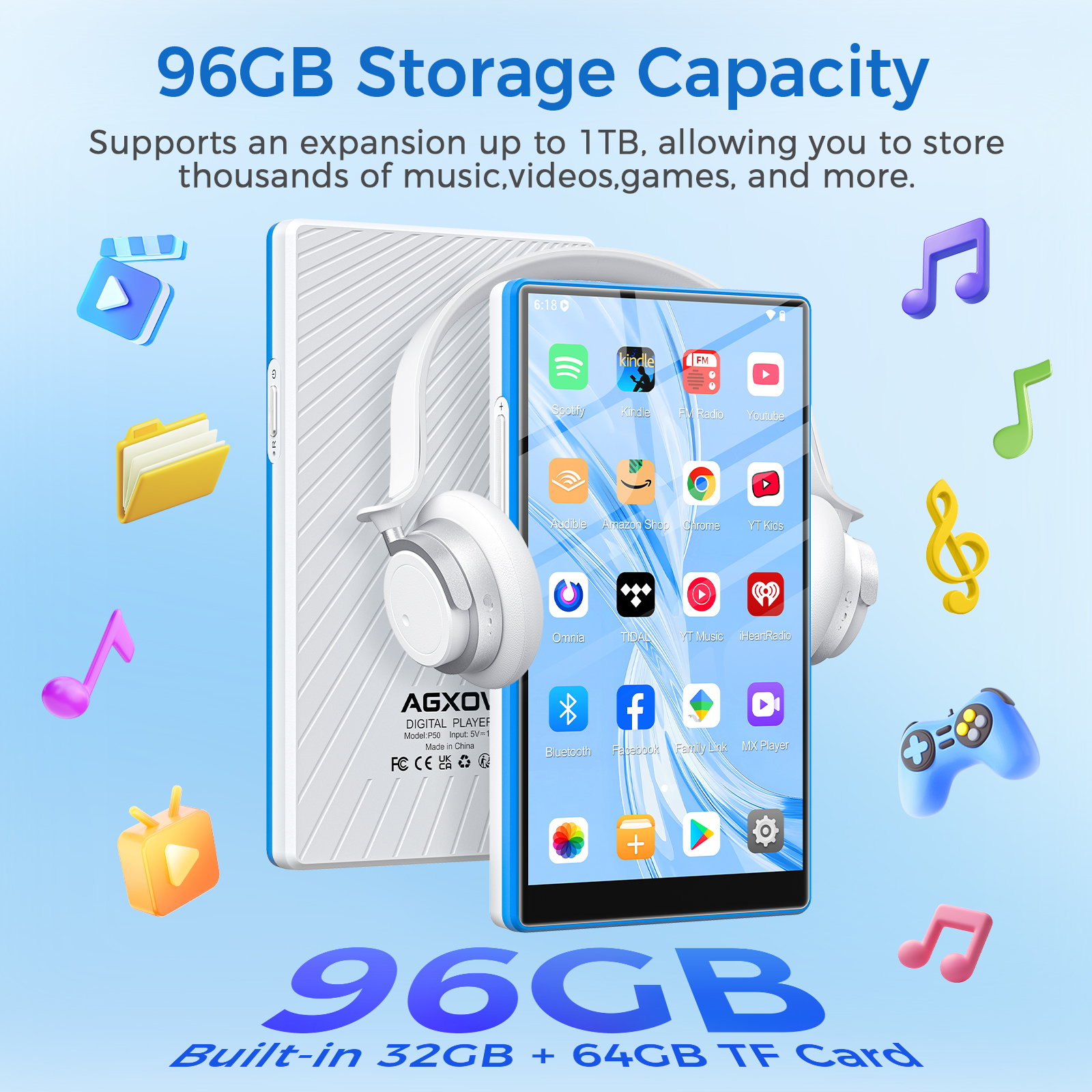 Bluetooth WiFi MP3 Player Andr - Photography History 评论和价格