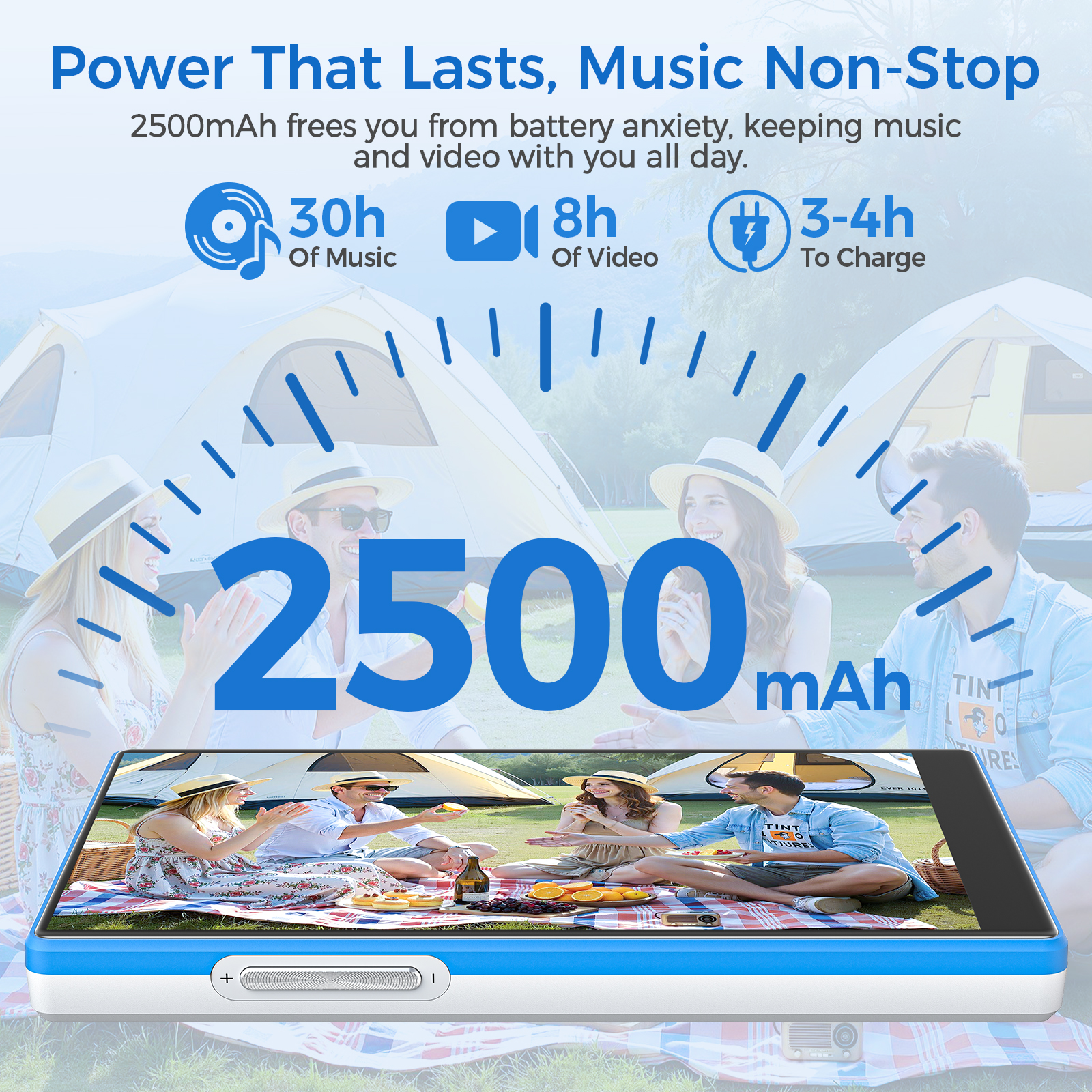 Bluetooth WiFi MP3 Player Andr - Photography History 评论和价格