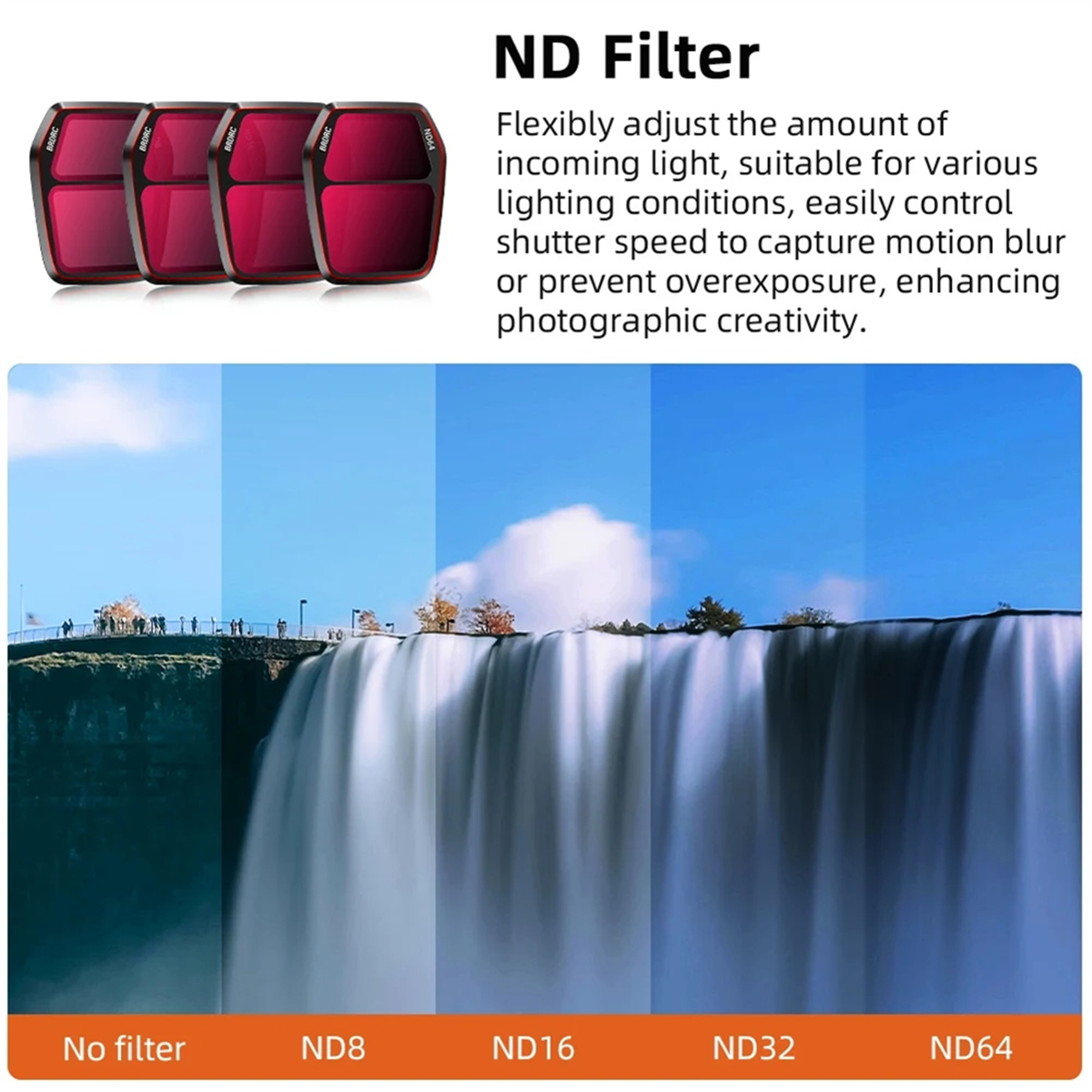 NEW  for Air 3S Filter 3-Piece - Photography Drone 评论和价格