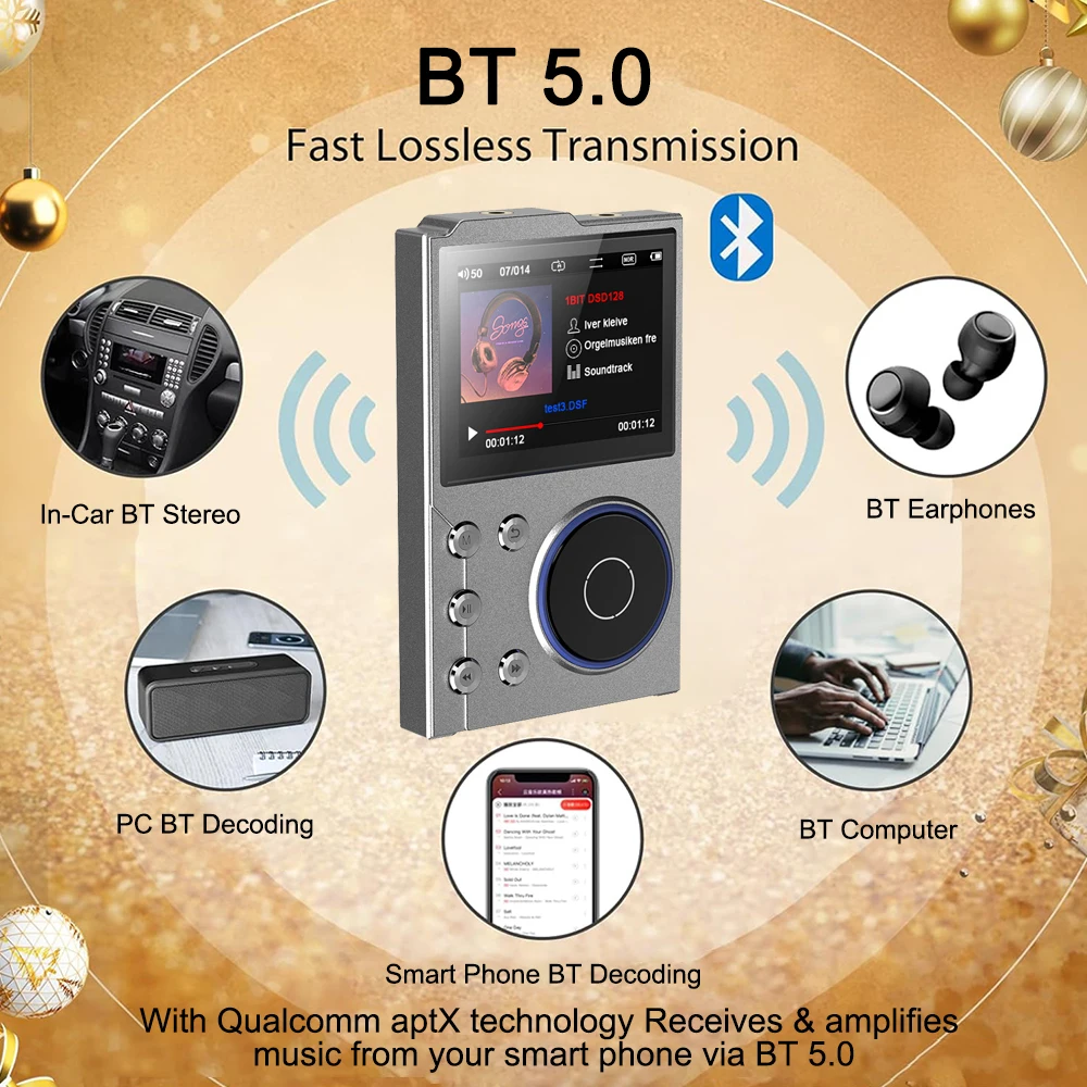 MP3 Player Hi-Fi Lossless Port - Photography History 评论和价格
