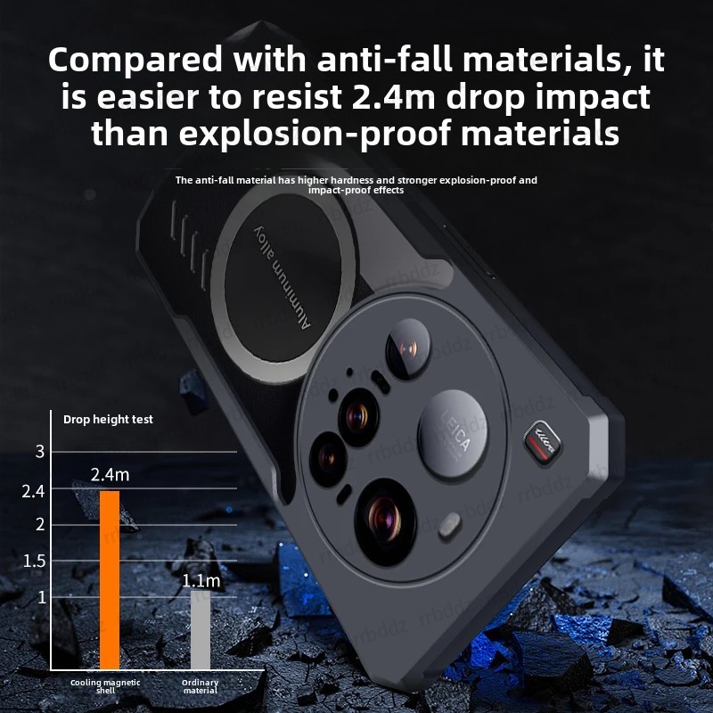Cooling Case for Xiaomi 15 Ult - Xiaomi Photography Kit 15 Ultra 评论和价格