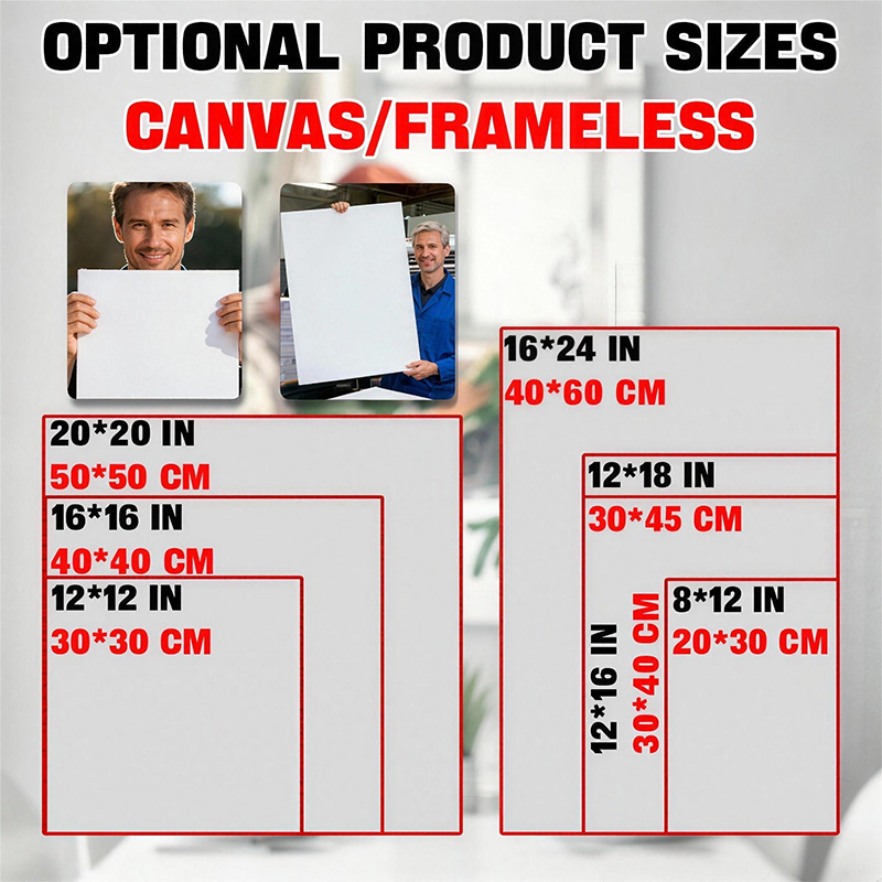 Personalized Custom Canvas Wal - Photography History 评论和价格